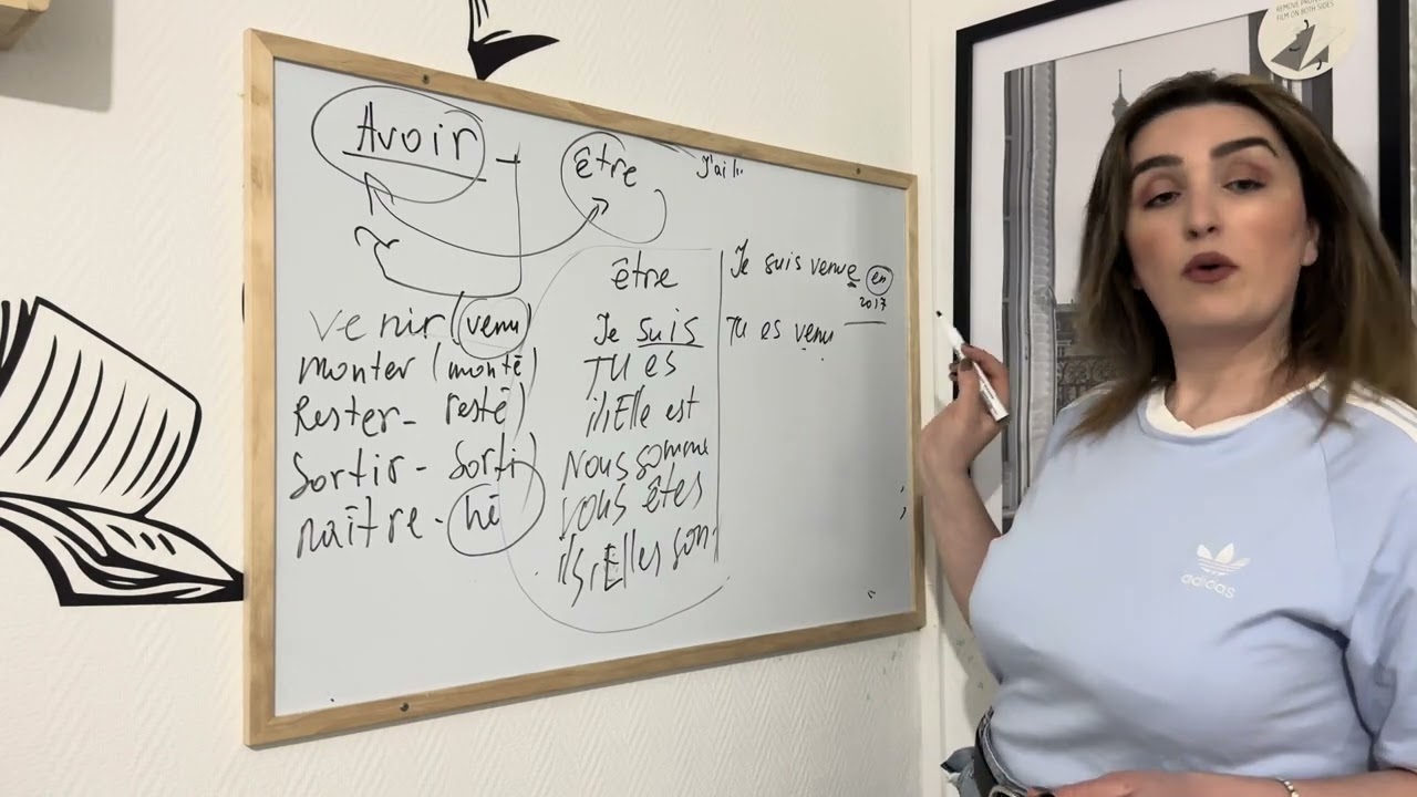 FRANSIZCADA ÊTRE İLE ÇEKİMLENEN GEÇMİŞ ZAMAN.!!