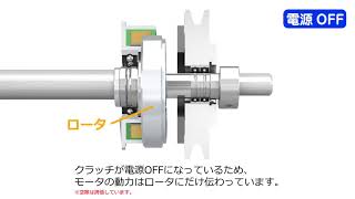 マイクロ励磁作動形クラッチ・ブレーキの選定 | 三木プーリ