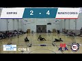 2023 USABA Southeast Goalball Qualifier - Gym 1, Day 3
pt2