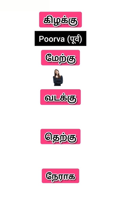 daily-usage-words-in-hindi-basic-hindi-words-hindi-shortsfeed