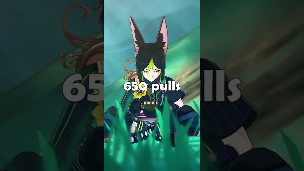 Can F2P Players Get C6 Genshin Impact