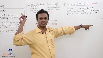 TYBCOM - SEM 6 - Indirect Taxes- MVAT - Definitions under MVAT Act - Part 2