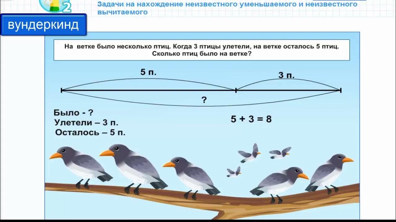 Примеры задач с неизвестным