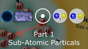 Universe Size Comparison 2021-2023 Part 1 (0m-2zm)