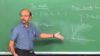 Mod-01 Lec-15 Tire Models – Magic Formula