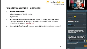 Co znamená "nákladové" účty?