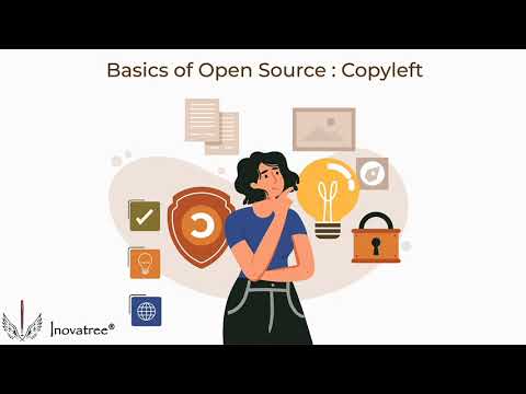 What is Copyleft