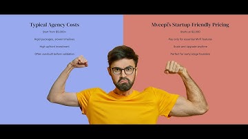 How to Turn Your Startup Idea into a Real Product in Weeks — Not Months | Mveepi MVP Development