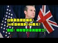 黄金价格走势：12月17日白银暴涨原因找到了！2026年涨到100美金？危险！特朗普改革美军军工复合体！#白银价格走势 #白银 #黄金价格