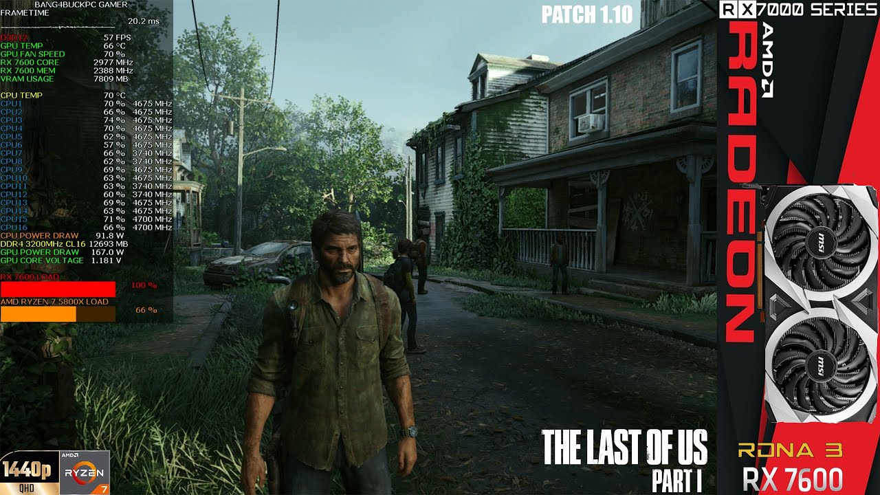 The Last of Us part 1, PC specs - Overclocking.com