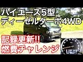 【ハイエース燃費】燃費更新!!ハイエース5型ディーゼルターボ4WD ダークプライム2