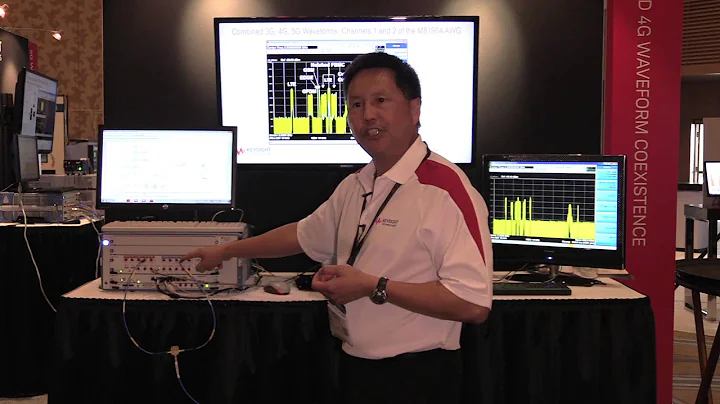 #Globecom: Keysight 5G candidate waveform testing solution
