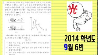 2014학년도 9월 모평 물리1 6번 (EBS 이광조 물리 인강)