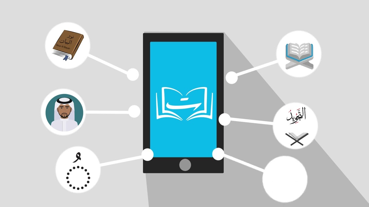 Tabarak Academy Introduction