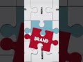 Digital Marketing Made Easy!