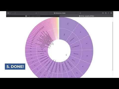 How to use "D3-Sunburst" flow | ZIPPYDOC Tutorials
