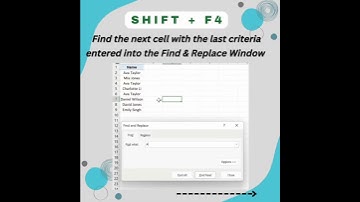 ➡️ Five Excel Shortcuts using F4 key to improve your work efficiency #excel #tutorial #shorts