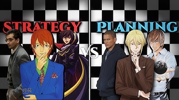 Strategy vs Planning- The Difference Explained