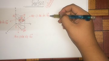 Basic Theory for Coordinates System in Electromagnetic Theory