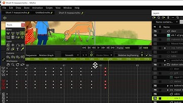 Makarao Behind the scenes