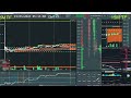 HD 01 - 5/15/2026 - BOOKMAP | GOLD FUTURES | XAUUSD (GOLD -GC) | Liquidity| GMT+7