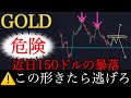 ⚠️危険!トレンドライン到達で150ドル暴落警戒 この形で逃げろ:XAUUSD分析