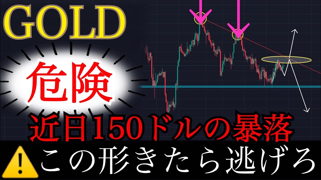 ⚠️危険!トレンドライン到達で150ドル暴落警戒 この形で逃げろ:XAUUSD分析
