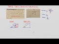 Statics Type6 Forces And Angle Of Friction