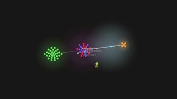 WatchPhone for N900 development progress