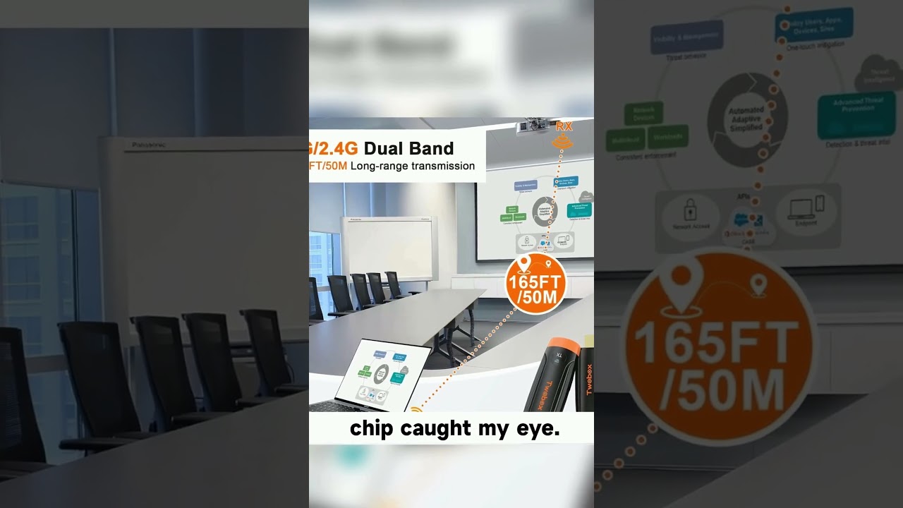 "Seamless Streaming: Discover the Twobox Wireless HDMI Extender Kit!" 