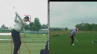Adam Scott Golf Swing Analysis