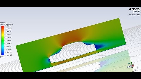 ANSYS FLUENT ANALYSIS | Solution of turbulent incompressible flow over a car body.