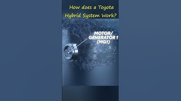 Hoe werkt het Toyota Hybride Systeem? #howitworks
