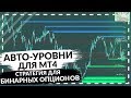 АВТО-УРОВНИ ДЛЯ МТ4 | ШАБЛОН СТРАТЕГИИ НА БИНАРНЫХ ОПЦИОНАХ