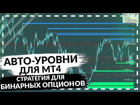 АВТО-УРОВНИ ДЛЯ МТ4 | ШАБЛОН СТРАТЕГИИ НА БИНАРНЫХ ОПЦИОНАХ
