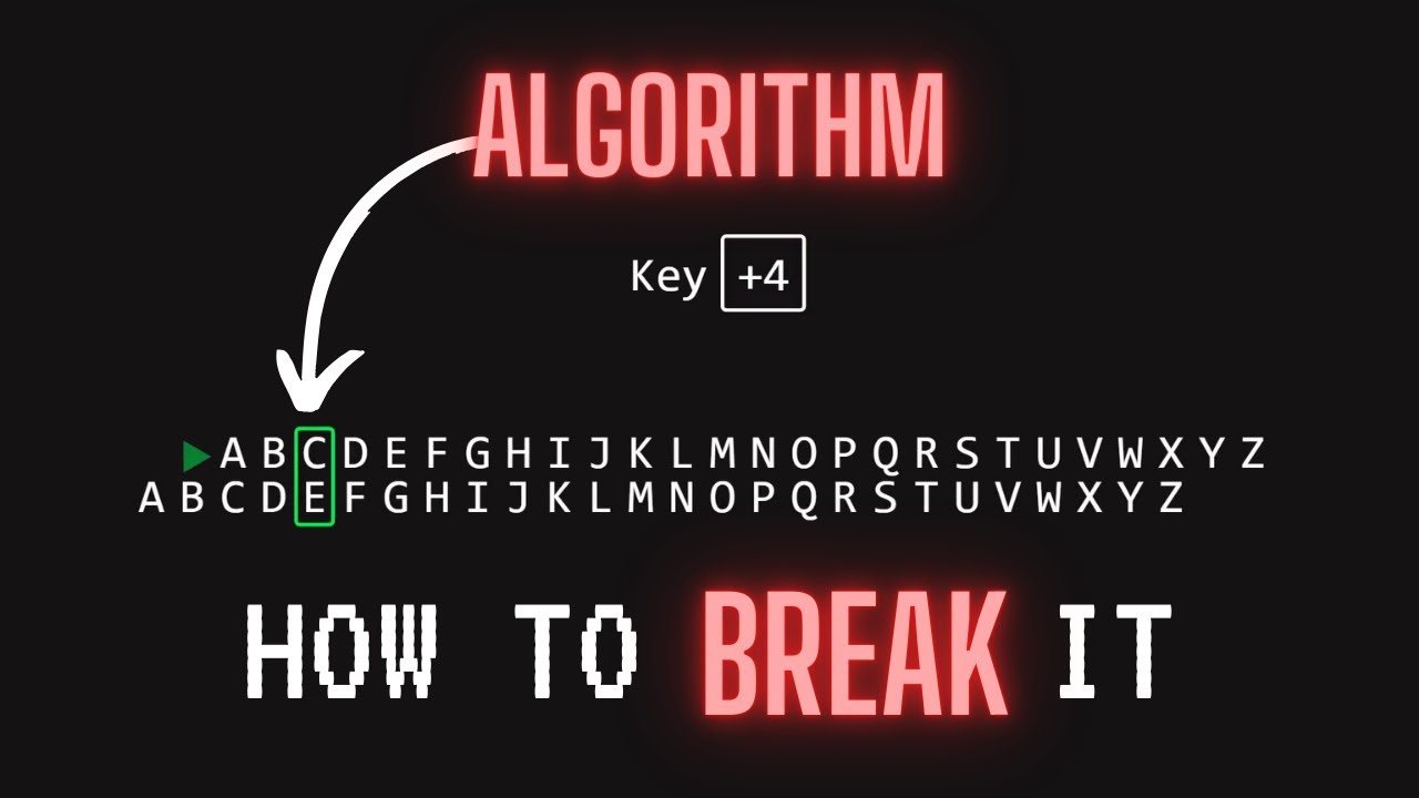 Caesar Cipher - YouTube