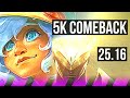 MILIO &amp; Sivir vs BRAND &amp; Ashe (SUP) | 4/4/29, 5k comeback | EUW Master | 25.16