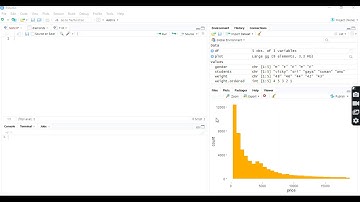 Data Analytics using R - Project assignment for Skyfi Labs Online Course - by  vicky singh
