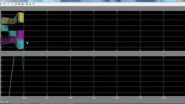 dsp mini projects using matlab list | dsp mini thesis using matlab list