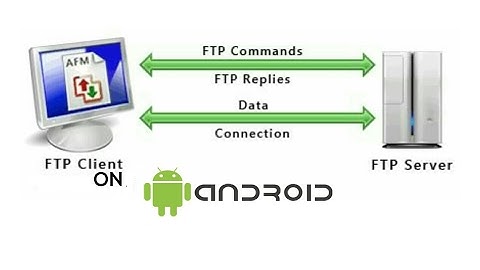 How To Access FTP Server using ES File Manager on Android