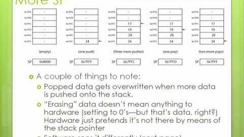 CALL and RET with Stacks - Part I.mp4