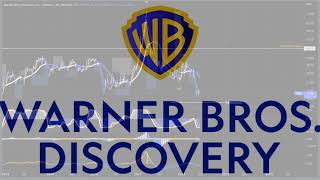 Warner Bros Discovery Inc Ordinary Shares Cl A Wbd Stock Technical Review Only