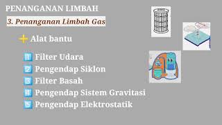 Perubahan Lingkungan || Penanganan Limbah dan Adaptasi Serta Mitigasi terhadap Perubahan Lingkungan