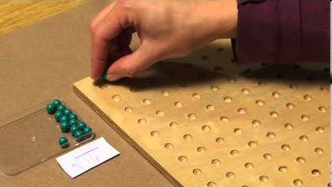 Extracting a Square Root for Numbers Less Than 225 (Montessori Square Root)