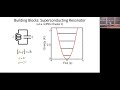 How Supernovae Break Your Quantum Computer Quasiparticles In Superconducting Circuits How Supernovae Break Your Quantum Computer Quasiparticles In Superconducting Circuits