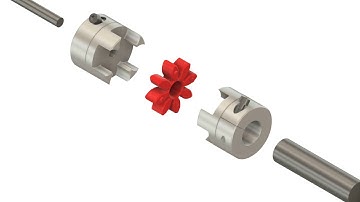 ABSSAC 2020 Jaw shaft coupling