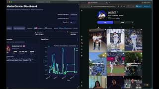 Python Social Media Analytics Dashboard | Crawl Instagram Profile and Posts