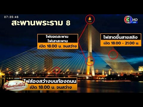 เปิดคลิปชัด ไฟสะพานพระราม 8 ปิดกี่โมง? หรือไทม์ไลน์ภาพคู่ 'กระติก-แตงโม' อาจไม่จริง?