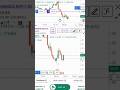 500 PROFIT nifty50 #youtubeshorts#youtube#shorts#trending#viral#shortschallenge#trading#stockmarket