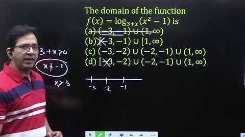 The domain of the function f(x)=log_(3+x)⁡(x^2-1) is | NIMCET | Impetus Gurukul